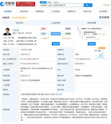 美的在上海新成立兩家公司,經(jīng)營范圍均含智能機(jī)器人研發(fā)